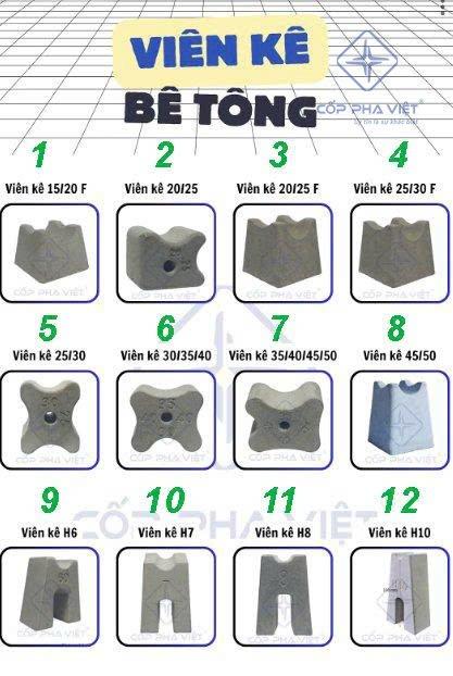 Nhận biết các loại con kê sàn