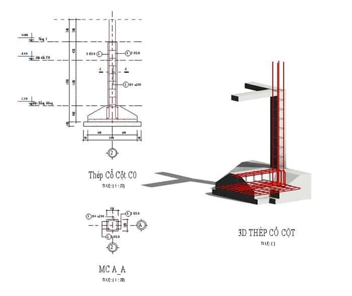 Bê tông cốt thép 1.jpg