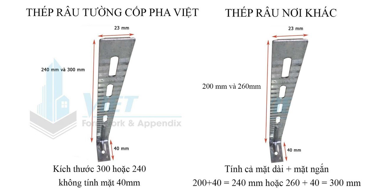 Kích thước thép râu tường tại Cốp Pha Việt so với nơi khác