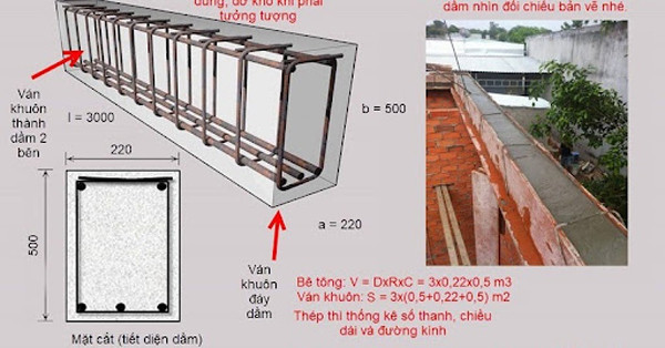 Tháo dỡ ván khuôn dầm: Thời điểm và yêu cầu đặc biệt