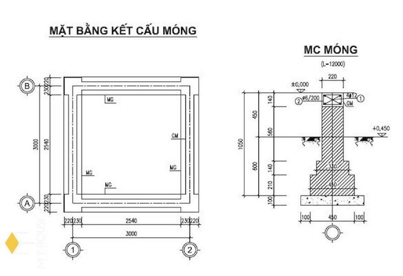 Cách tính bê tông móng chi tiết