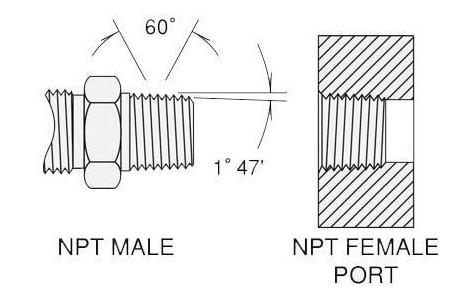 Ren NPT có góc 60°