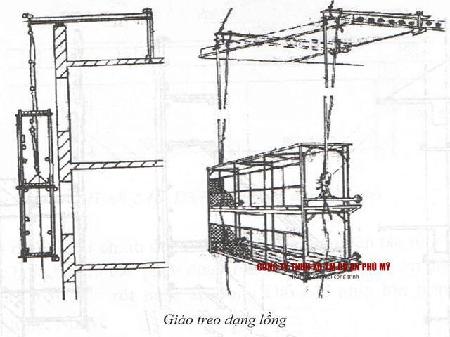 ưu điểm của công xôn