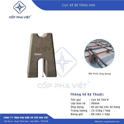 CKBT90