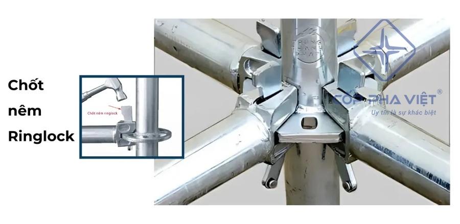 Phụ Kiện Cần Thiết Sản Xuất Giàn Giáo Ringlock Mang Lại An Toàn Và Hiệu Quả Cao Giới Thiệu Tổng Quan Về Giàn Giáo Ringlock Và Phụ Kiện