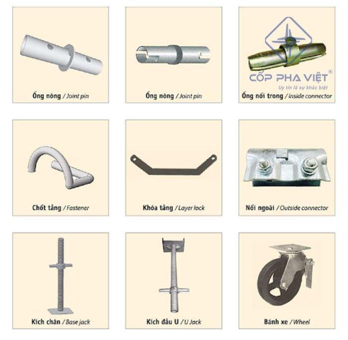 Checklist cho Giai Đoạn Thi Công Thô