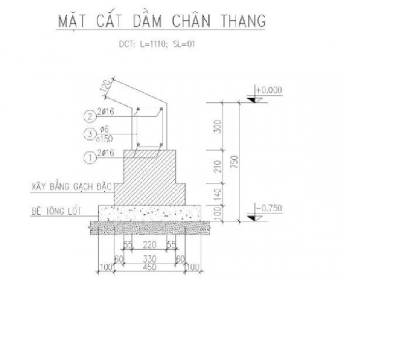 ban ve mat cat dam chan thang - Kí hiệu trong bản vẽ xây dựng và cách đọc bản vẽ xây dựng chuẩn - kien-thuc-xay-dung