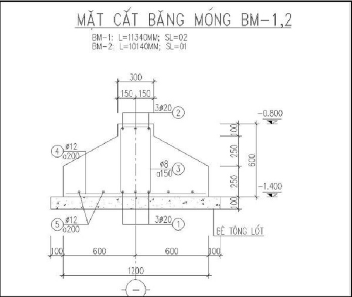 ban ve mat cat mong bang - Kí hiệu trong bản vẽ xây dựng và cách đọc bản vẽ xây dựng chuẩn - kien-thuc-xay-dung