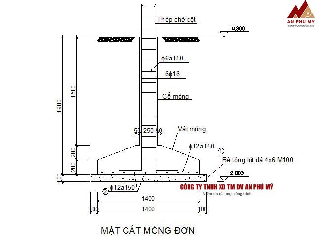 Cau tao chi tiet cua mong don