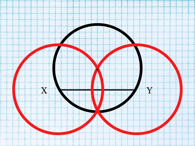 Đường tròn tâm X và đường tròn tâm Y