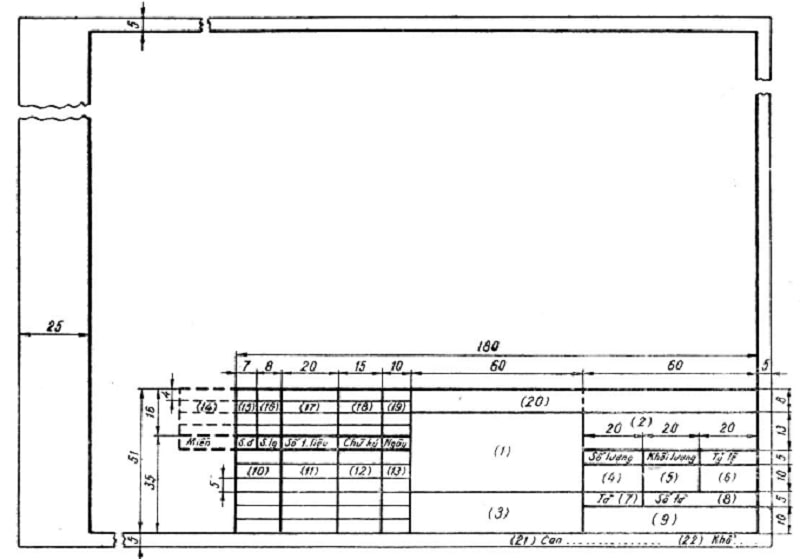 Tiêu chuẩn Việt Nam TCVN 60831995 về Bản vẽ kỹ thuật  Bản vẽ xây dựng   Nguyên tắc chung về trình bày bản vẽ bố cục chung và bản vẽ lắp ghép