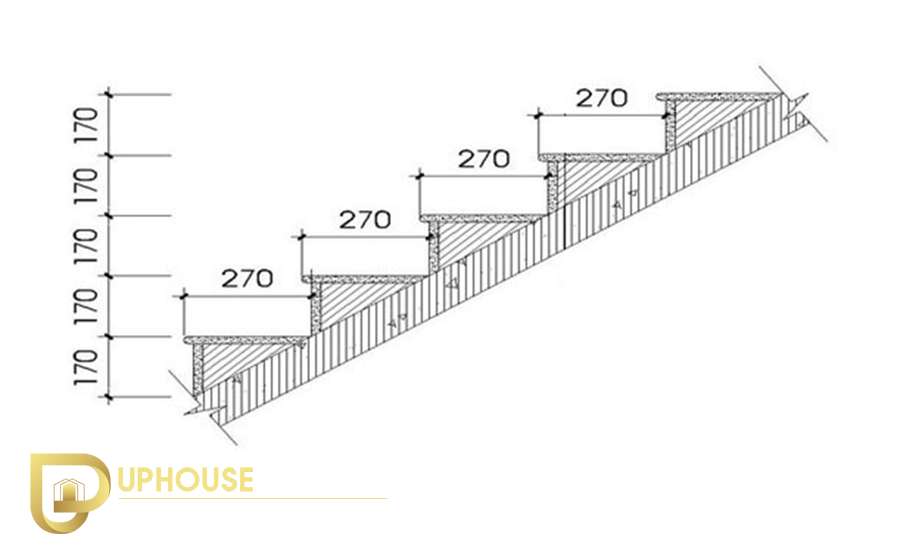 Thiết kế cầu thang dọc nhà 04