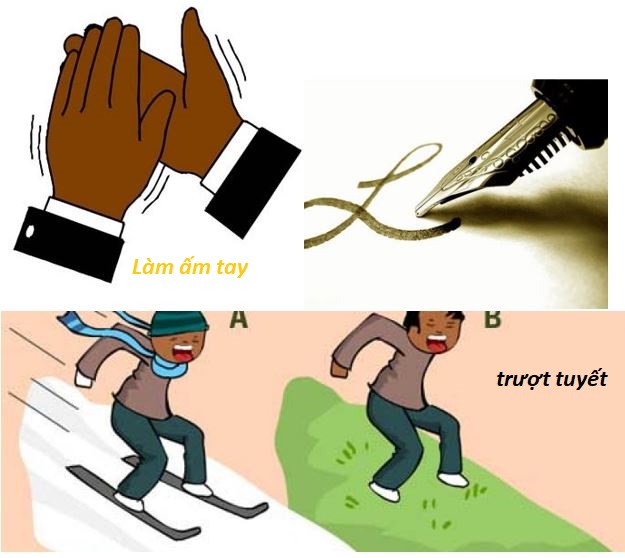 Lực ma sát là gì? Xuất hiện khi nào? | Cốp Pha Việt Một số ứng dụng của lực ma sát